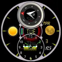 weather