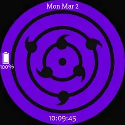 Rinne-Sharingan