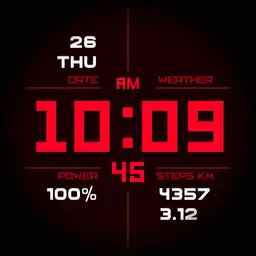 brns gear dashboard pro v2