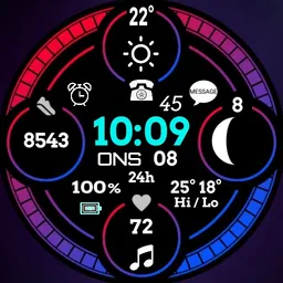 THEME - 5
