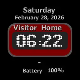 Scoreboard