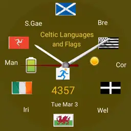 Celtic Languages and Flags