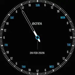 Uno Botta Week Copy