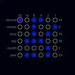 Binary watch Copy