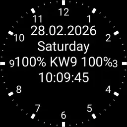 Bitcoin Wei fertig