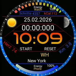 Scientific Watch