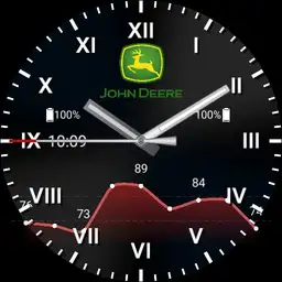 John Deere