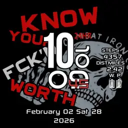know your