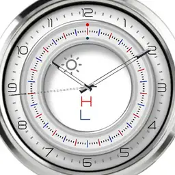 Weather with Windspeedometer 2S.Rotation