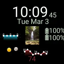 That Guys Watch Copy
