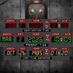 BTTF Time Circuts With Dolorian Ambience