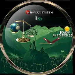 Nervous System _Pakistan