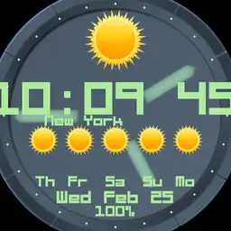 5 day forecast