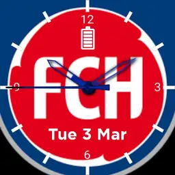 FCH Papa