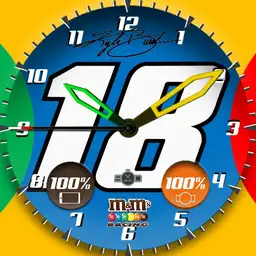 Kyle Busch Candy Color