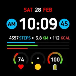 Brute Digital Dashboard