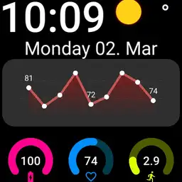 amazfit gts ti
