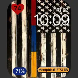Thin Blue, Red, and Yellow Line