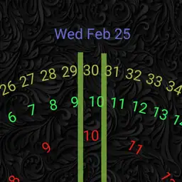 swati watch 2