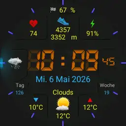 Watch 121 EW