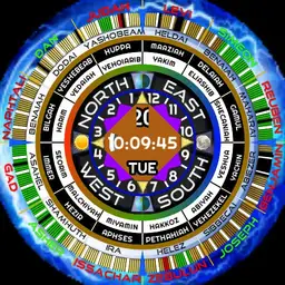 Pr. IRAs Calendrical Watch