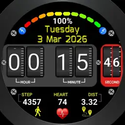 Meter watch copy