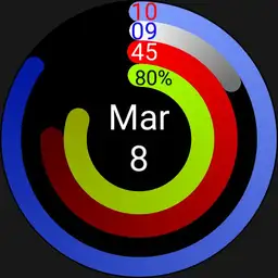 MyCircles