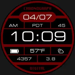 Digital Chronograph 2.1