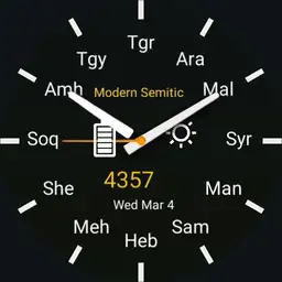 Some modern Semitic languages