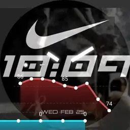 Nike Copy clean