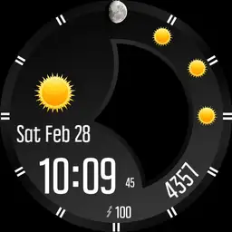 Wetter Himmel Uhr