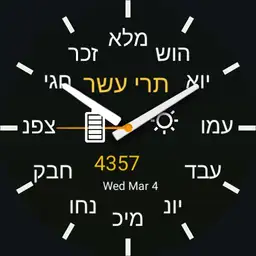 12 "Minor" Prophets