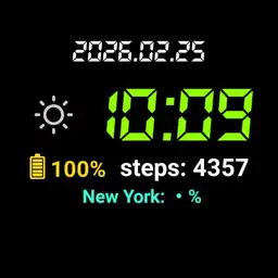 my2ndwatch