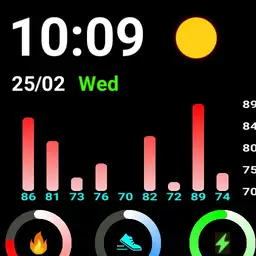 circulos 1