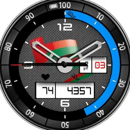 Oman 2022