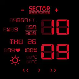 MarkWatch CS sector digital Copy