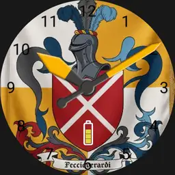 pecciowatch