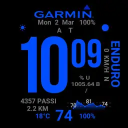 Savy Garmin Enduro BLU