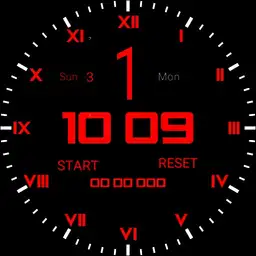 digital and analog with date