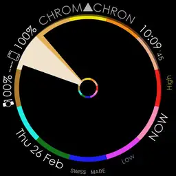 chromachron +info