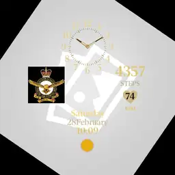 RAAF Watch