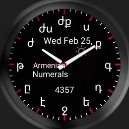 Armenian Numerals
