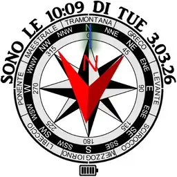 Rosa dei venti