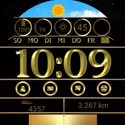 Digit golden Times