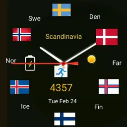 Scandinavia
