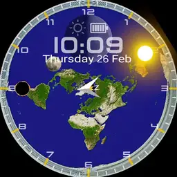 FlatEarth Sun&Moon