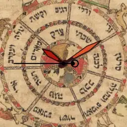 Jewish Zodiac