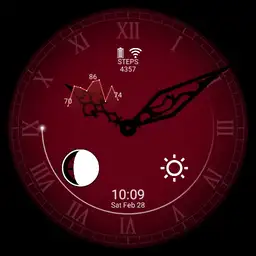 Red Magic