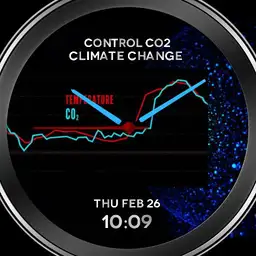 Control CO2_Team Pakistan