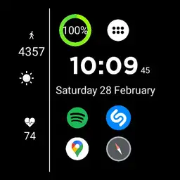 Overview with shortcuts